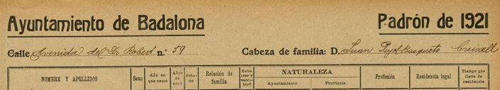 AHBDN Padró Municipal 1921